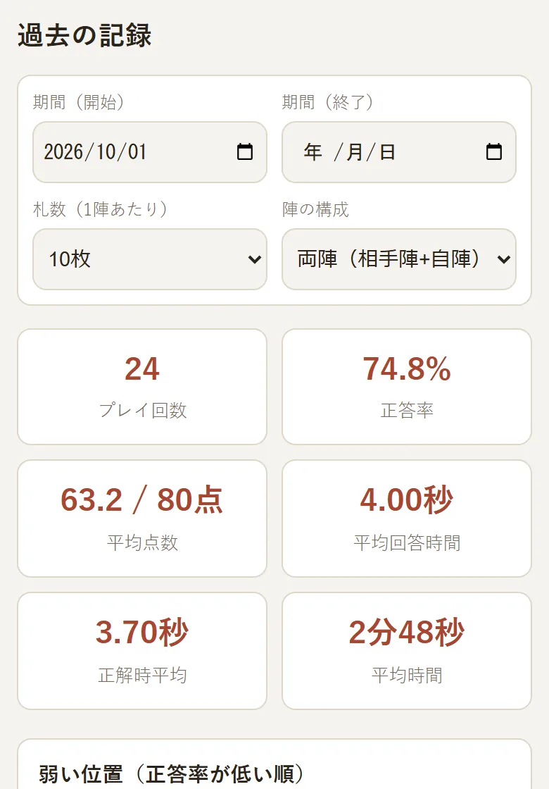 期間（開始）を2026年10月1日、札数を10枚、陣の構成を両陣に設定した「過去の記録」画面