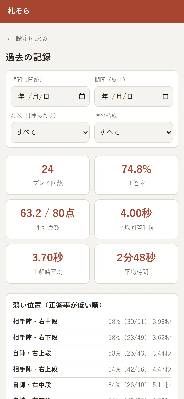 札そらの「過去の記録」画面の上部。絞り込みの項目と、サマリーの数字が並んでいる