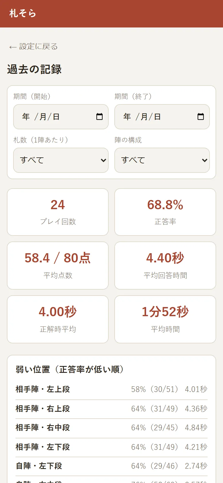 過去の記録の画面。プレイ回数・正答率・平均点数などのサマリーが表示されている