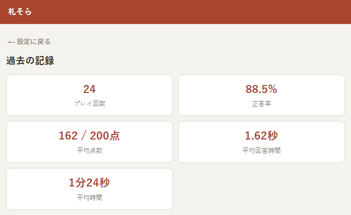 札そらの記録画面（正答率・弱い位置・弱い頭文字の集計）