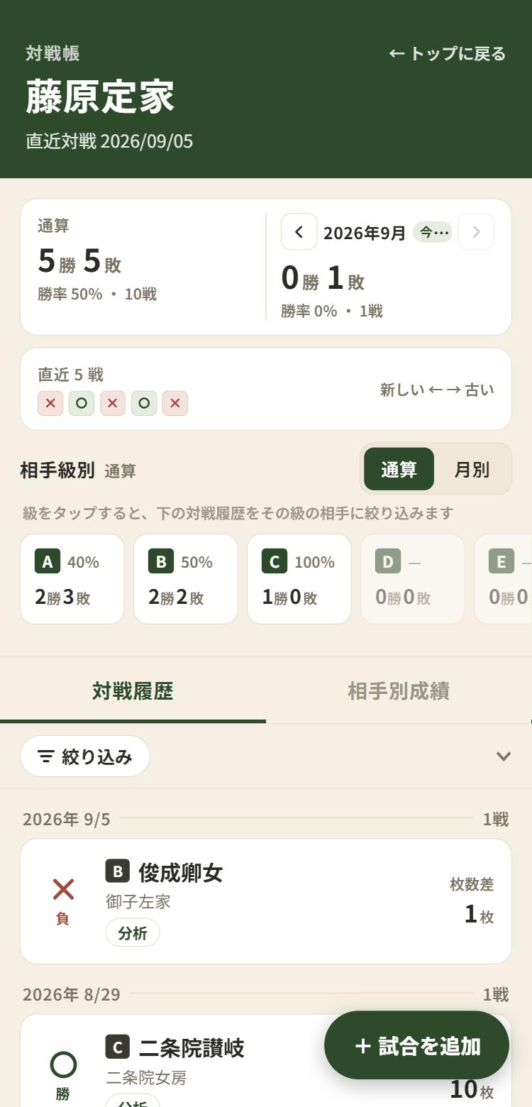対戦帳の画面（通算・月別の勝敗と対戦履歴）
