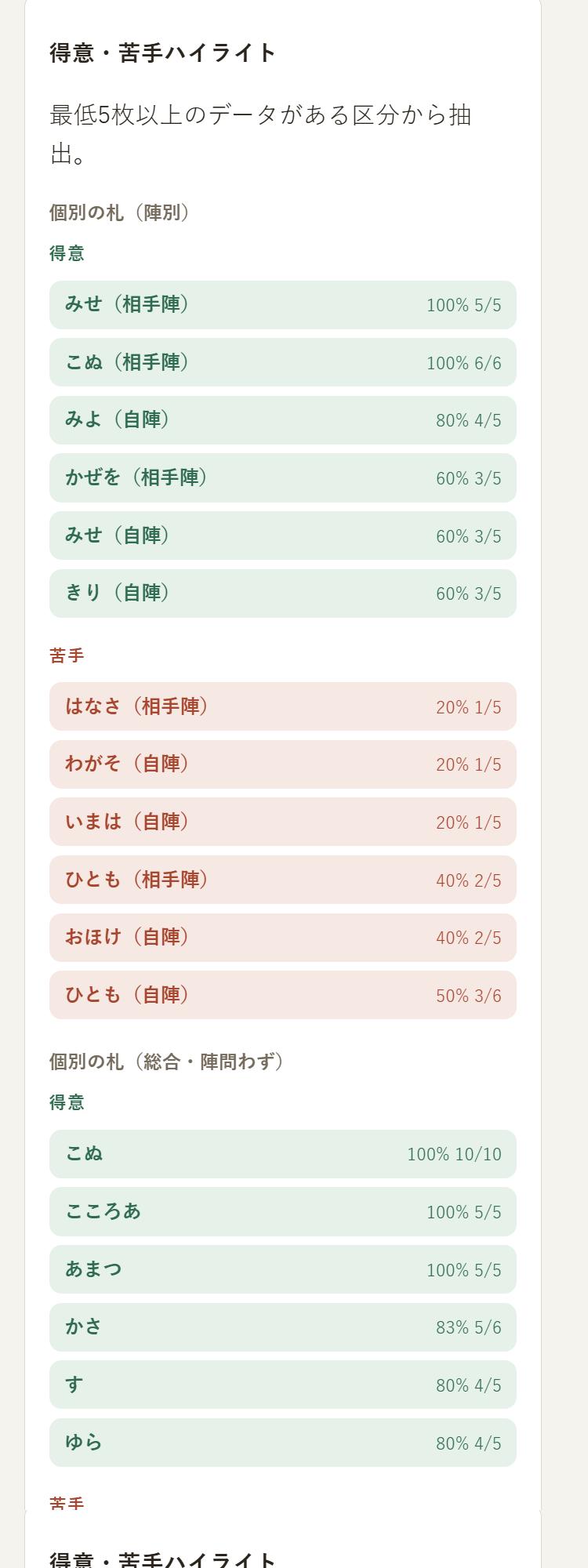 札取抄：得意・苦手ハイライト