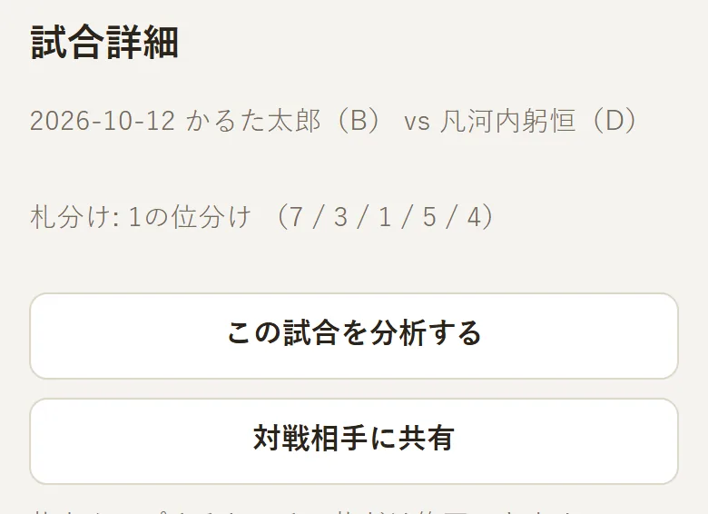 試合詳細画面の上部。「この試合を分析する」の下に、「対戦相手に共有」のボタンが表示されている